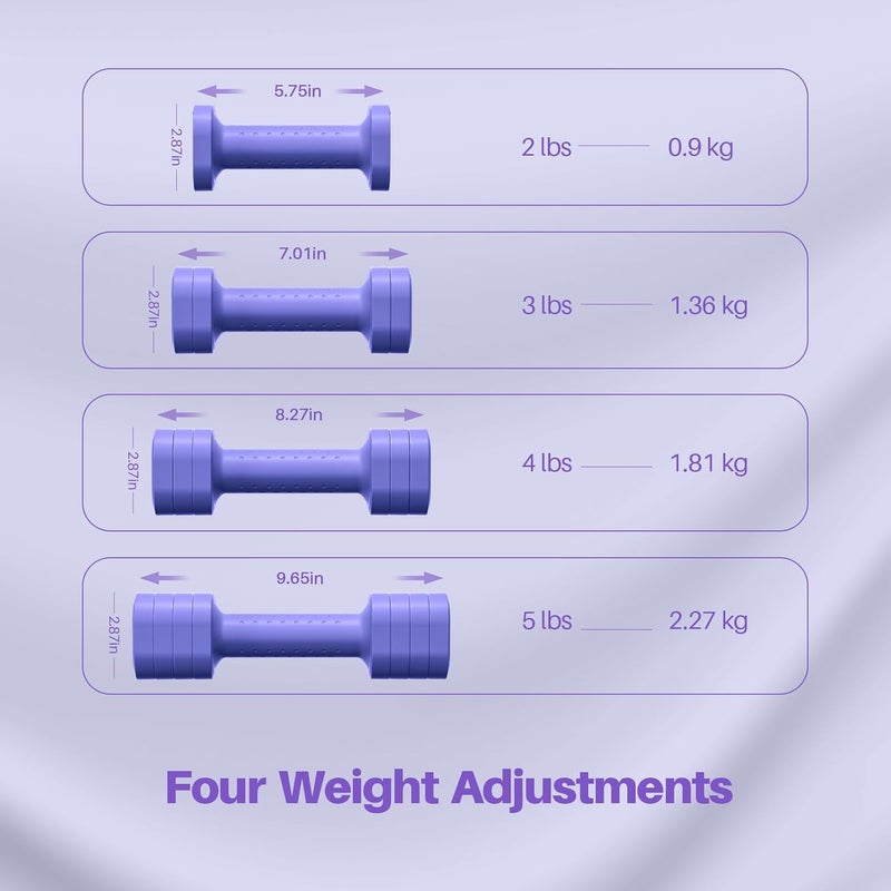 Zempox Adjustable Dumbbell Set of 2, 4 in 1 Free Weights Dumbbells Set for Women, Hand Weights for Women at Home, Each 2lb 3lb 4lb 5lb with TPU Soft Rubber Handle for Home Gym Exercise Training - Image 4